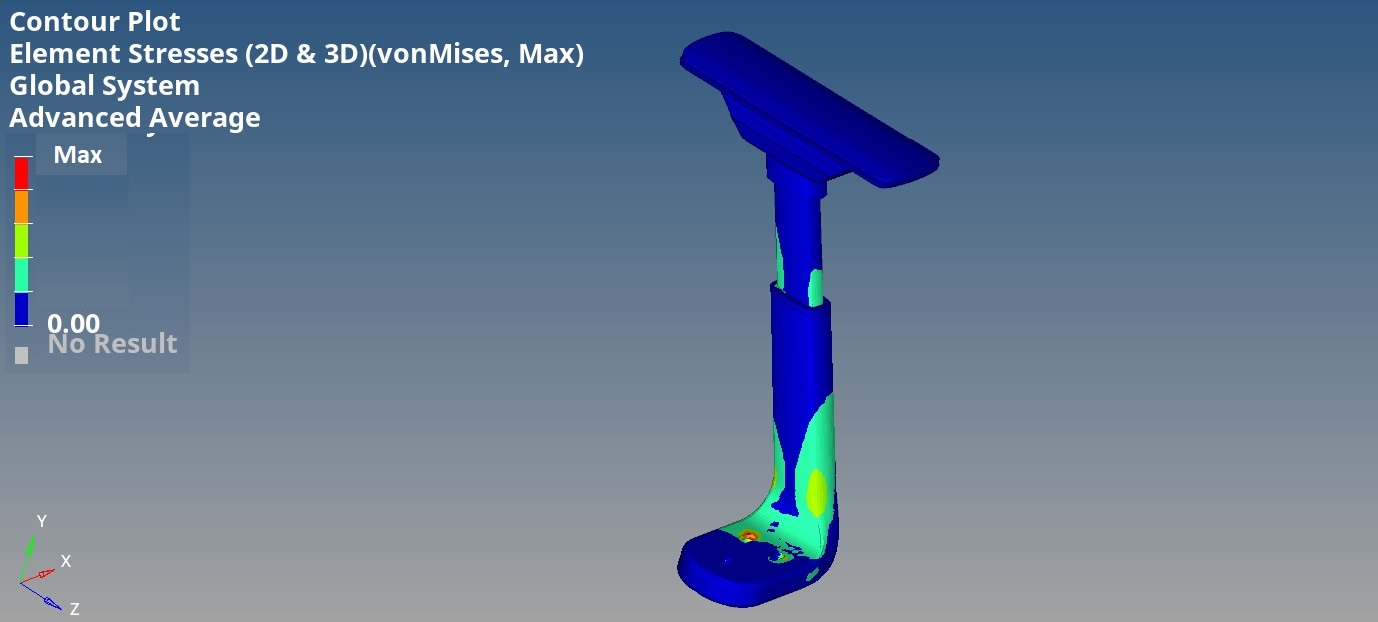 Armrest Design & Development – Timetooth